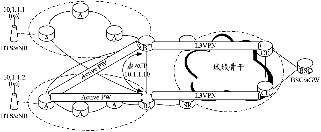 A pw+l3vpn protection method and system