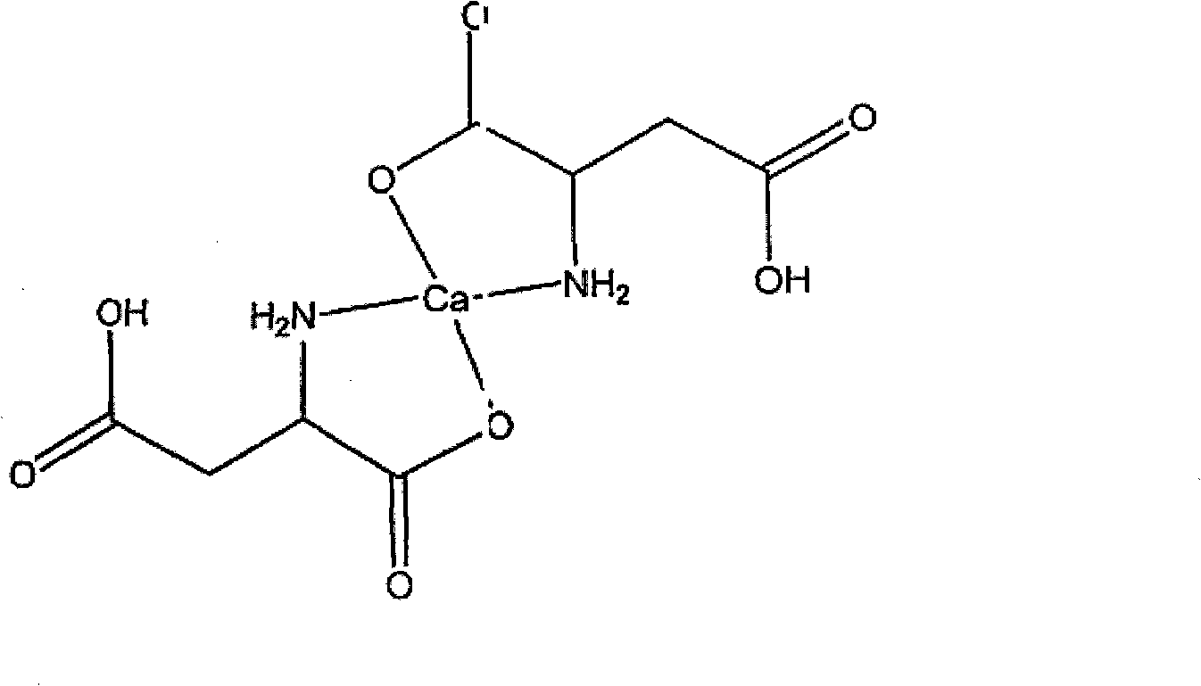 Novel production process of nanometer calcium amino acid chelate with high efficiency