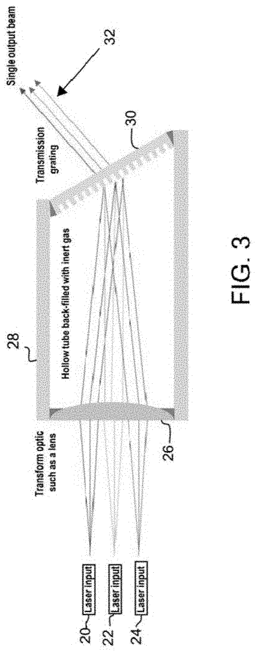 Monolithic transmitting spectral beam combiner