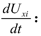 Big data processing method based on machine learning