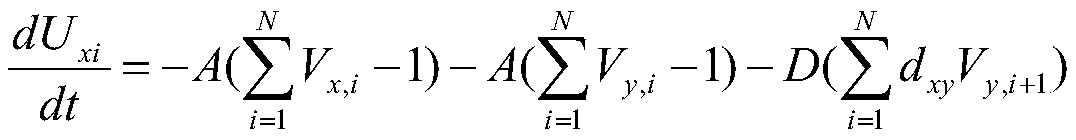 Big data processing method based on machine learning