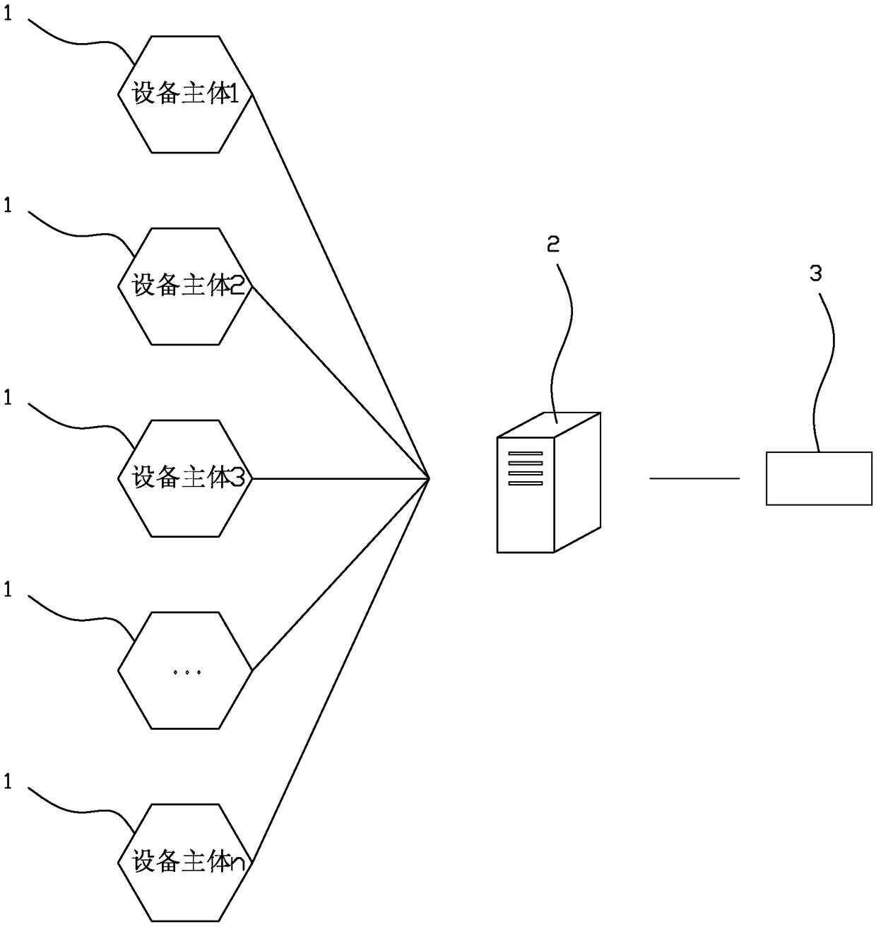 Wet concrete recovery system based on Internet of Things, wet concrete recovery method, and wet concrete recovery managing and controlling method