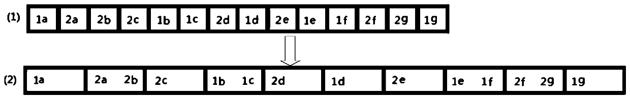 Method and device for cloning NTFS volumes between disks