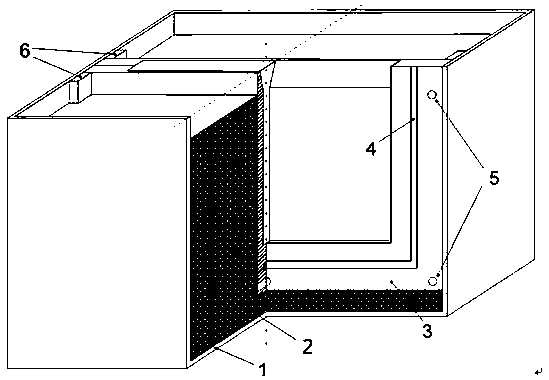 Molds suitable for preparing bulk bulk amorphous alloys and their composite materials