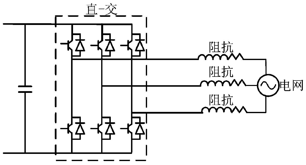 Regional integrated energy system random variable analysis method based on coupling Markov model