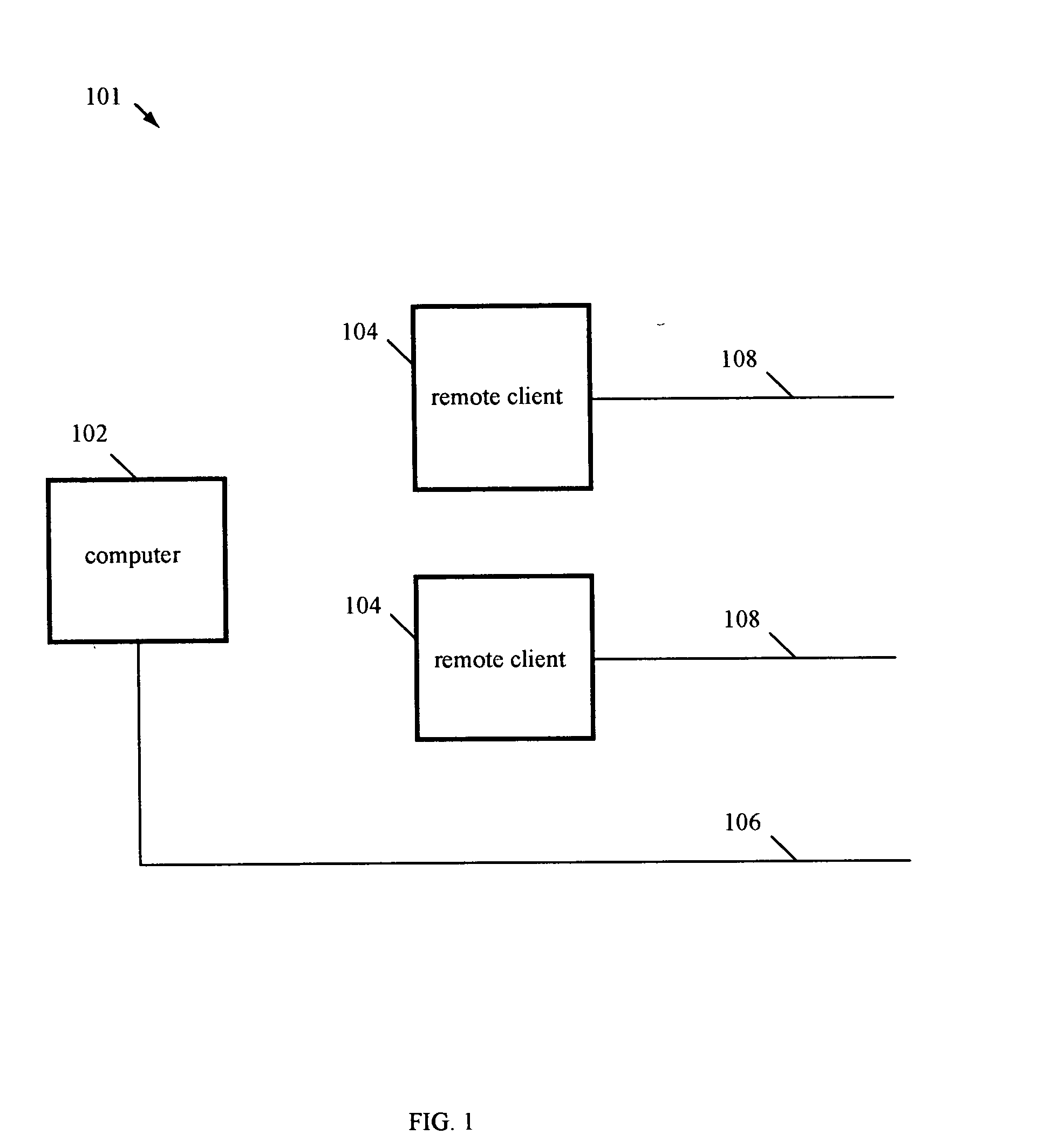 Remote deployment of executable code in a pre-boot environment