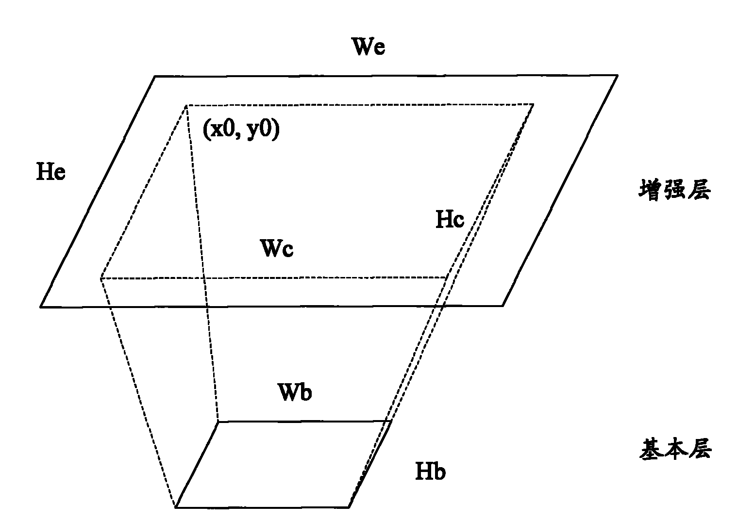 Method and device for selecting coding mode in layered video coding