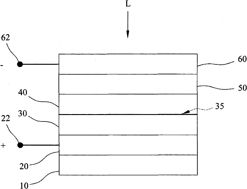 Method and system for forming Cu-In-Ga-S-Se absorption layer and cadmium sulfide buffer layer in antivacuum way