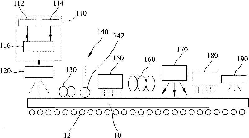 Method and system for forming Cu-In-Ga-S-Se absorption layer and cadmium sulfide buffer layer in antivacuum way