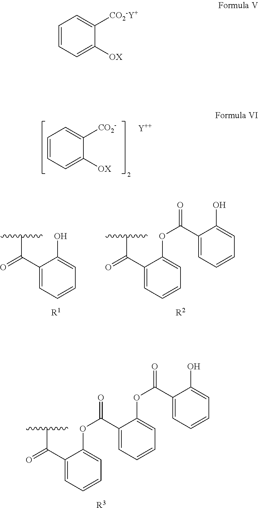 Anti-inflammatory and antidiabetic agents