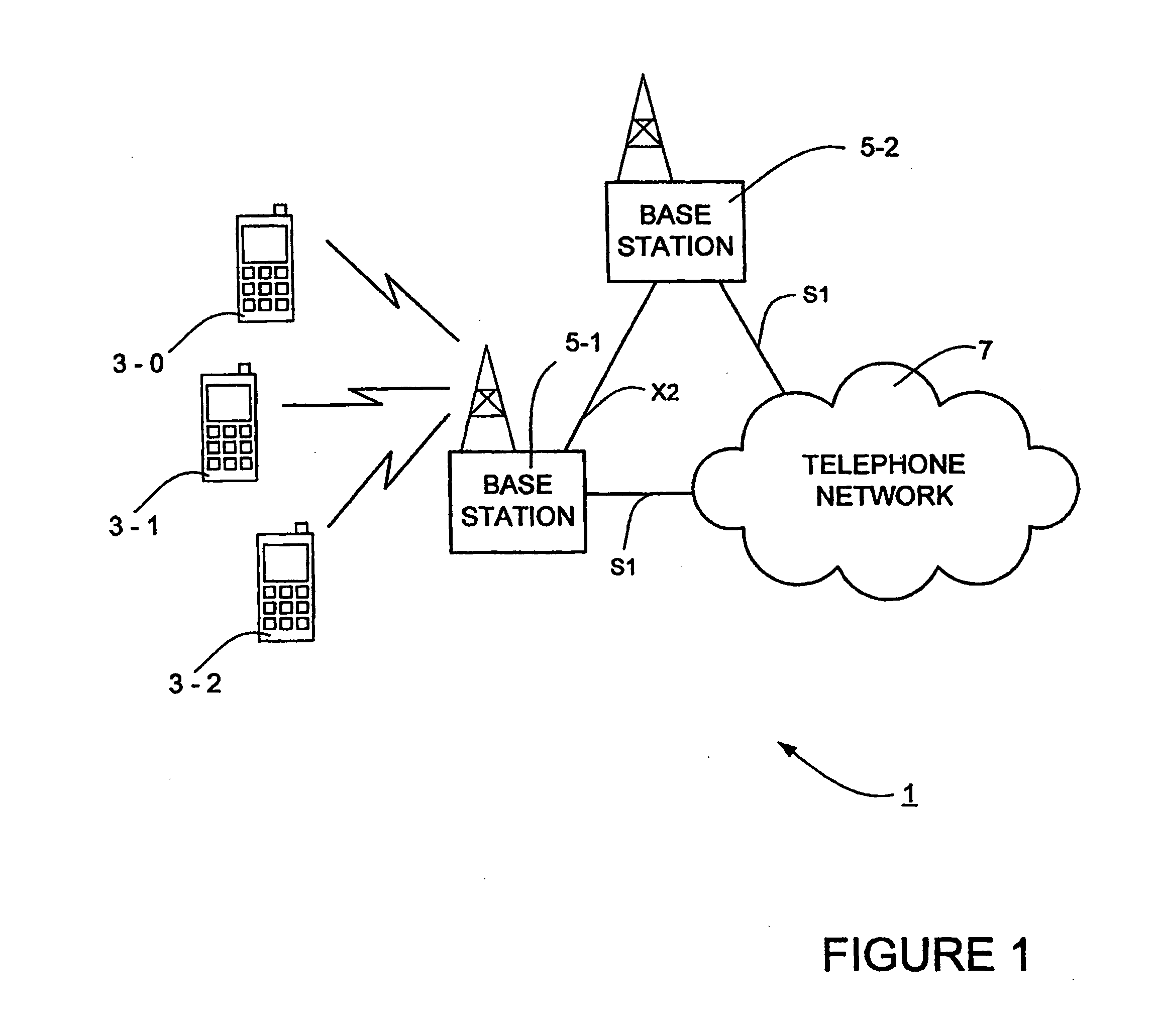 Signalling of resource status information between base stations for load balancing