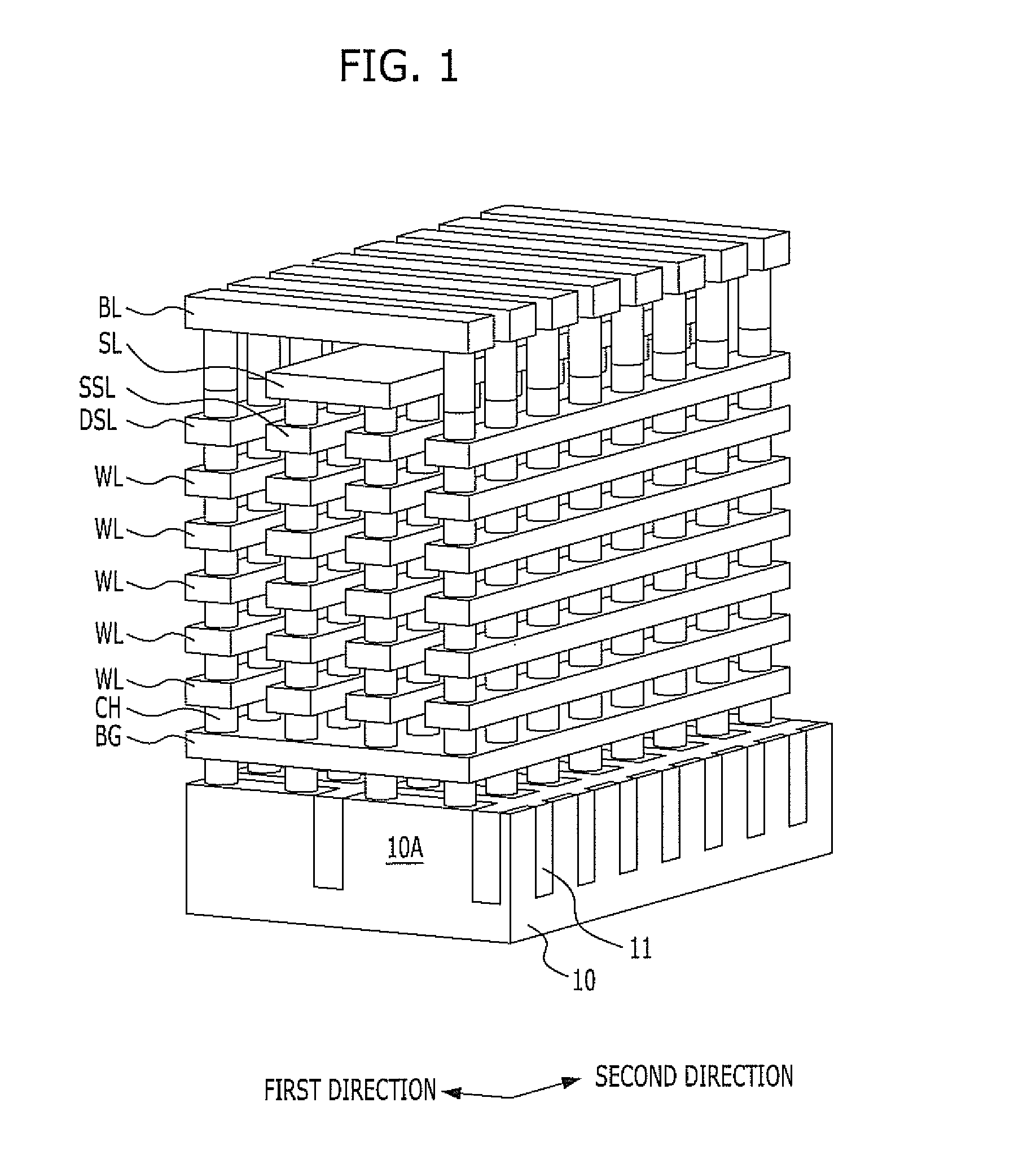 Nonvolatile memory device, method for operating the same, and method for fabricating the same