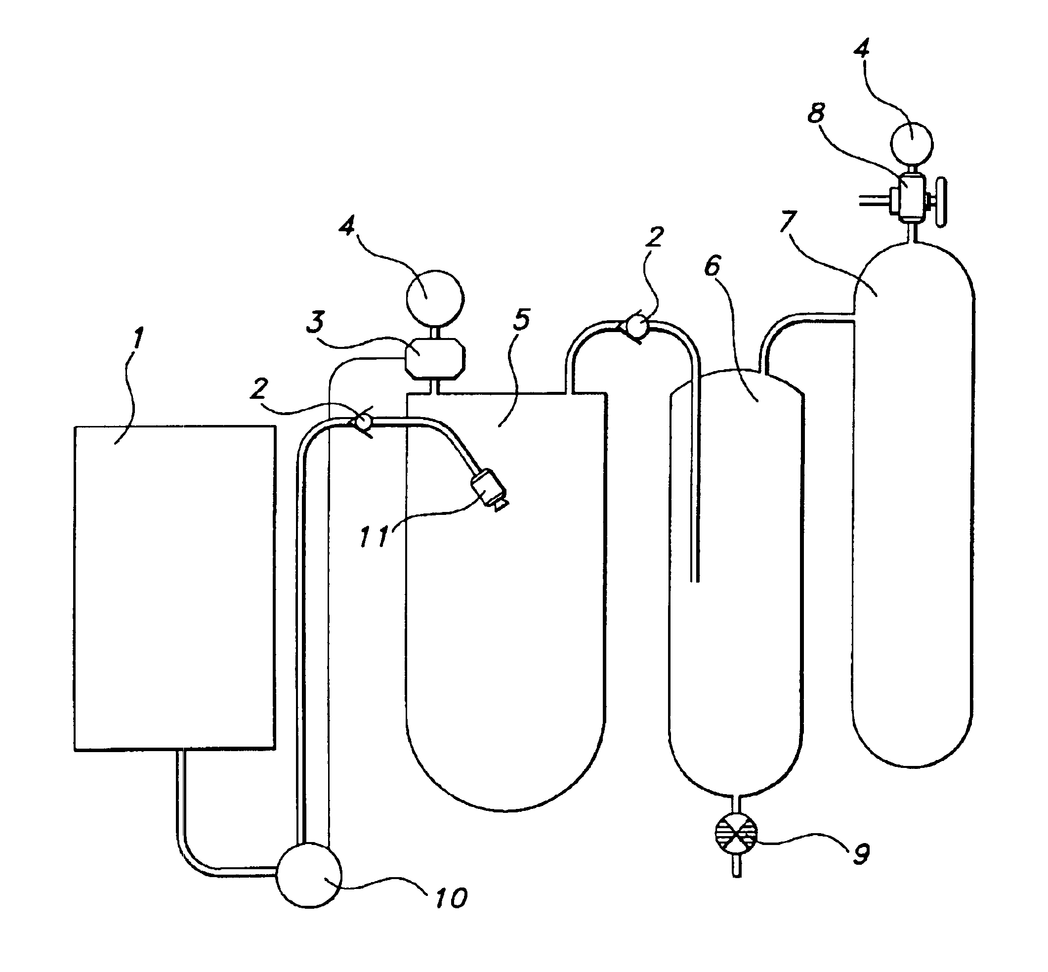 Method for controlled generation of hydrogen by dissociation of water