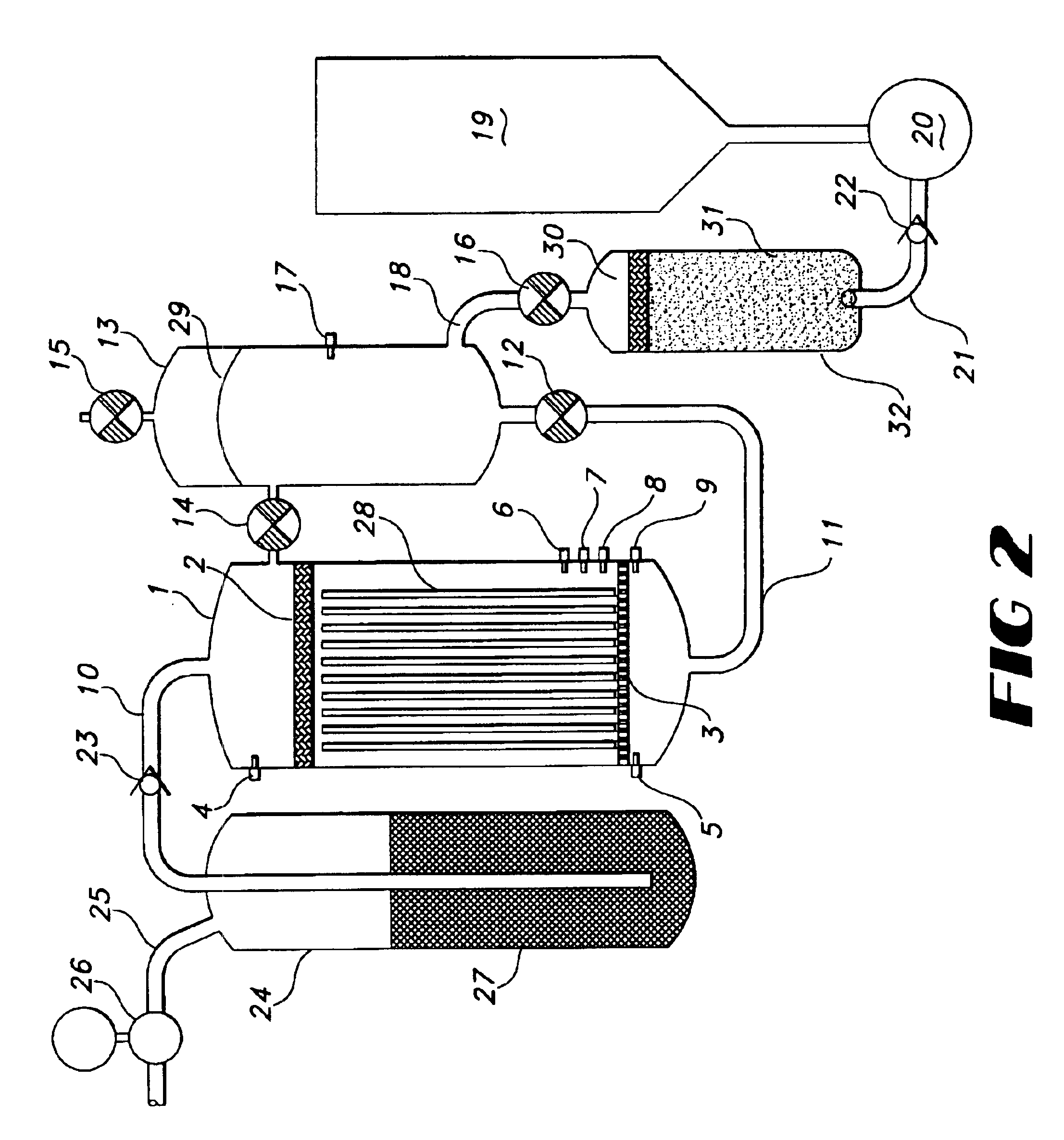 Method for controlled generation of hydrogen by dissociation of water