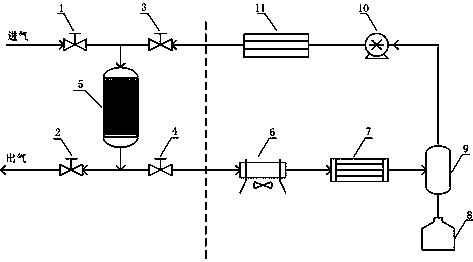 Novel mercury removal method for renewable natural gas