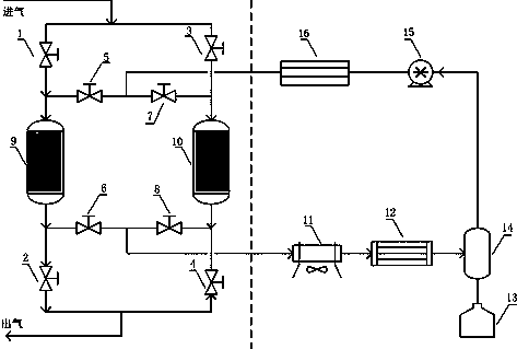 Novel mercury removal method for renewable natural gas