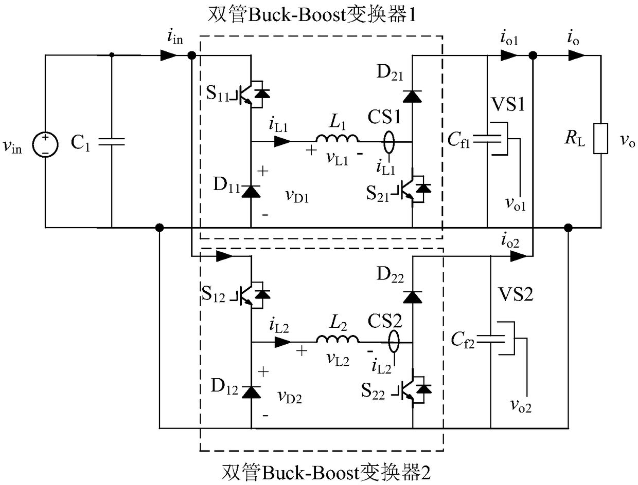 A DC/DC converter maximum inductor current sharing control method