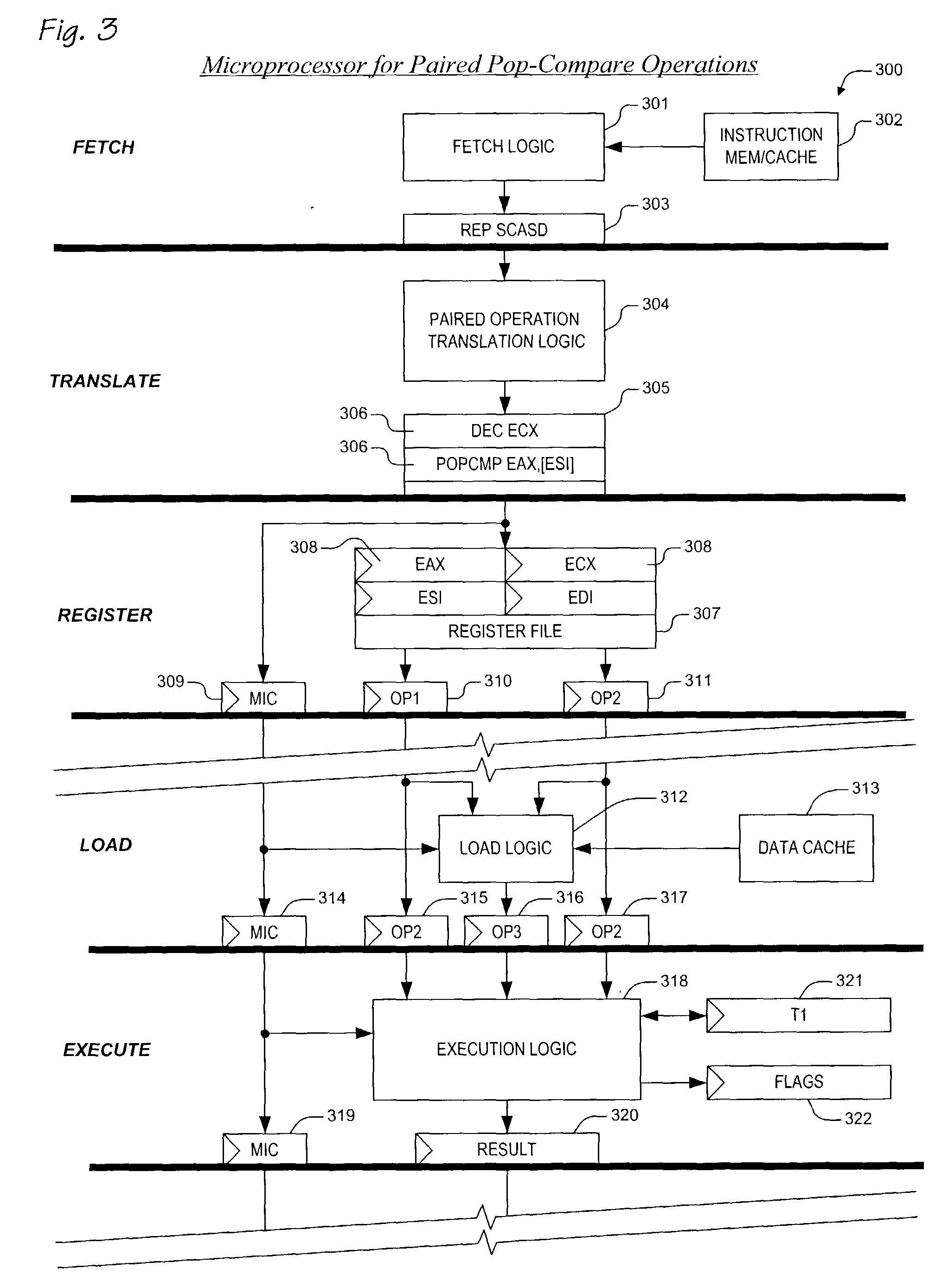 Pop-compare micro instruction for repeat string operations