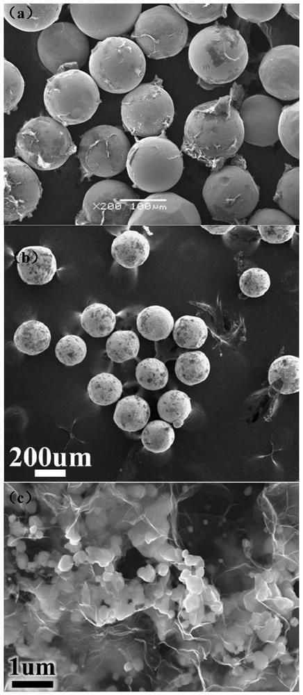 Preparation method of titanium-graphene composite material with matched reinforced-plasticity