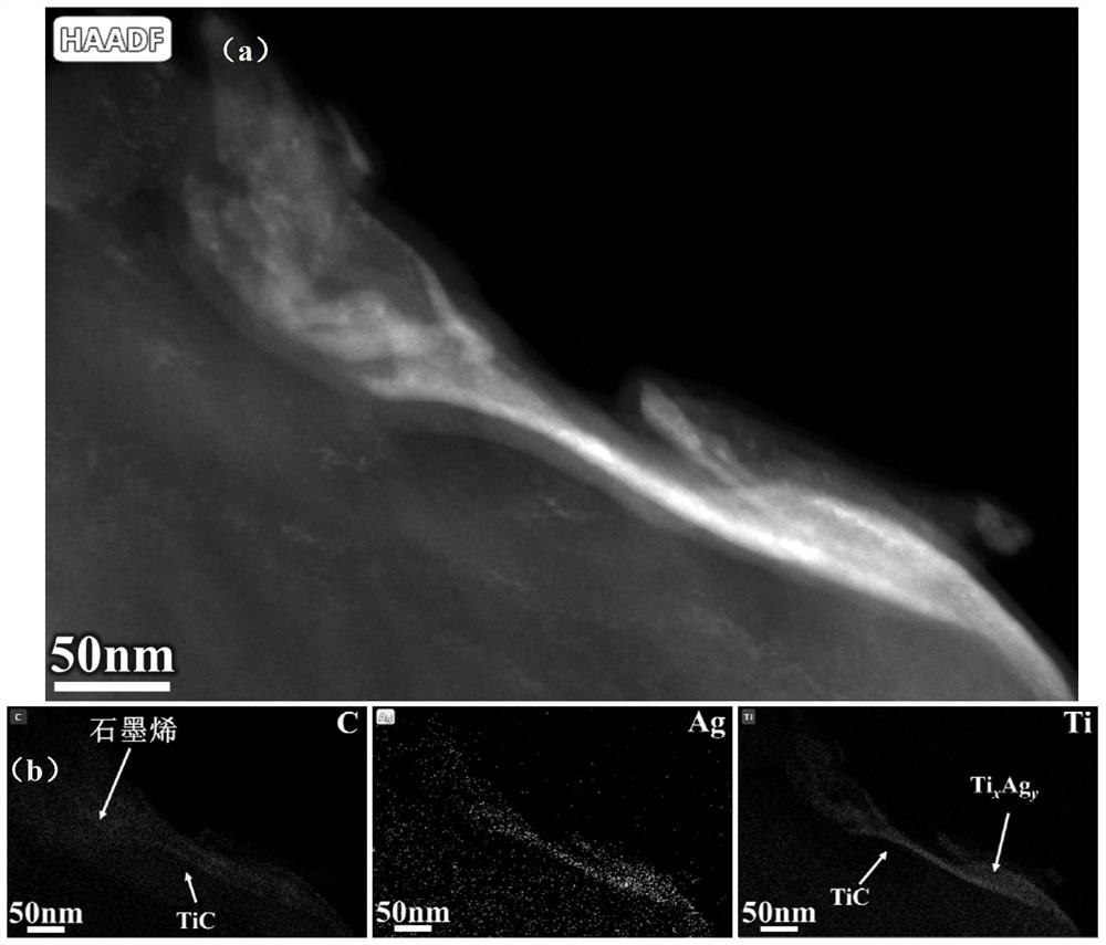 Preparation method of titanium-graphene composite material with matched reinforced-plasticity