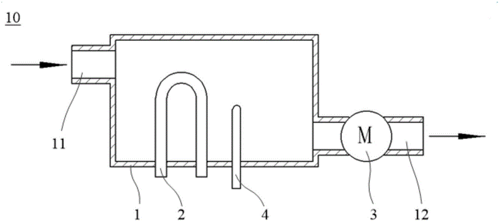 Heating water circulation device for washing machine and washing machine