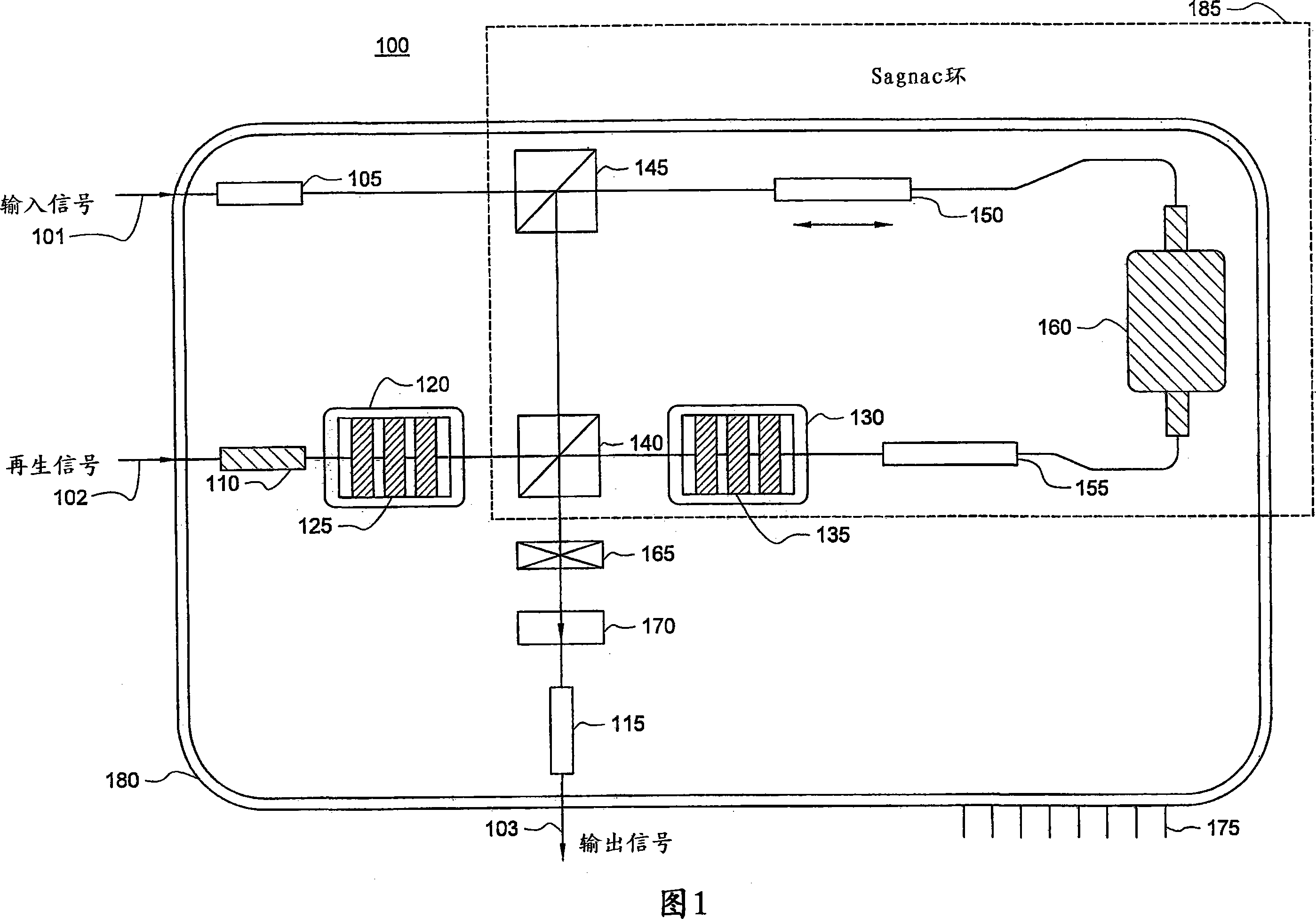 Systems and methods for all-optical signal regeneration based on free space optics