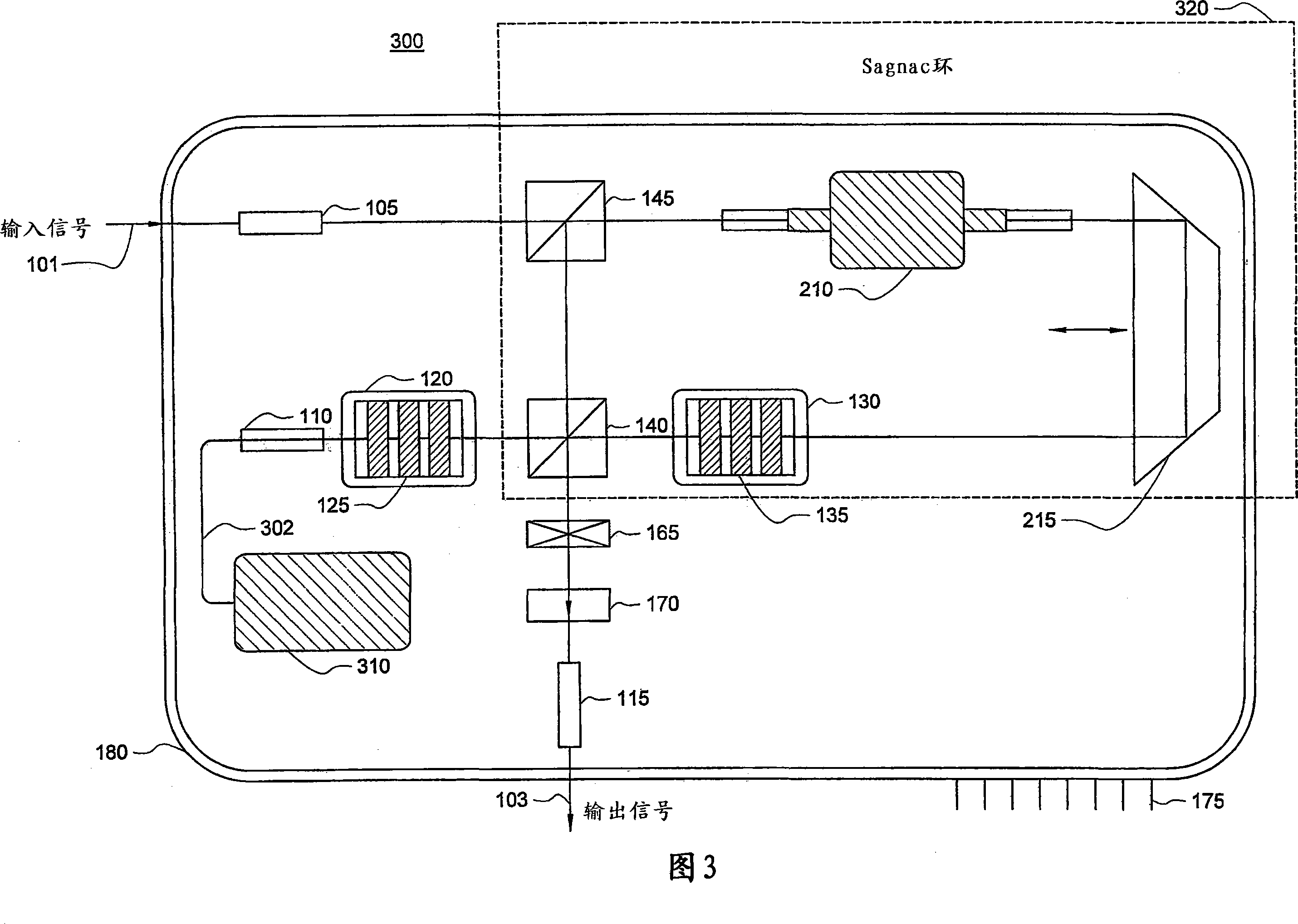 Systems and methods for all-optical signal regeneration based on free space optics