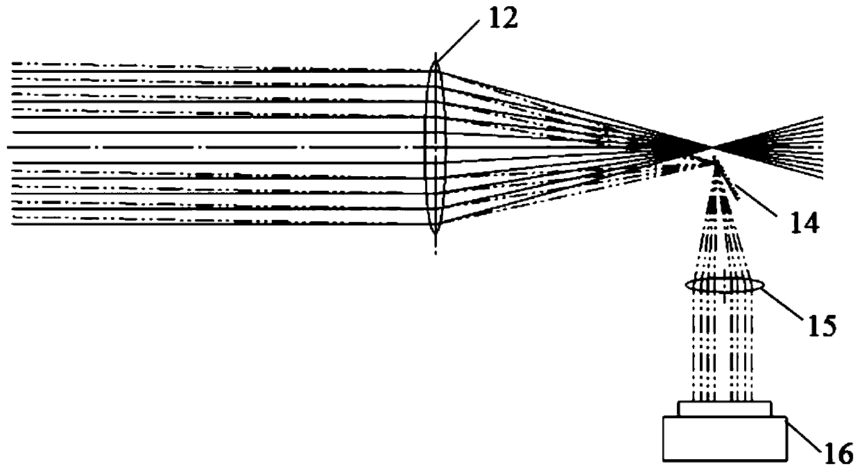 A Method for Measuring the Velocity of High Density Plasma