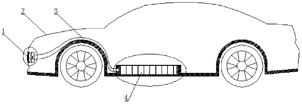 Battery box for electric automobile