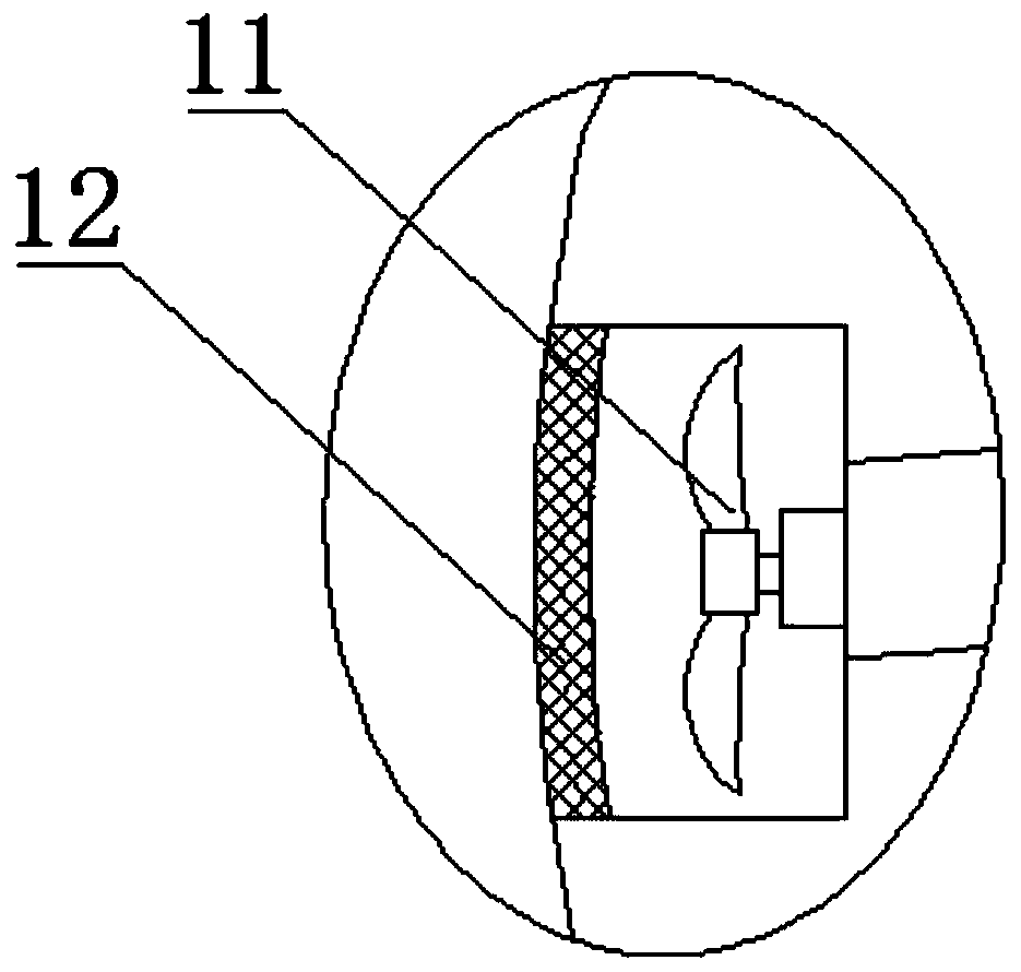 Battery box for electric automobile