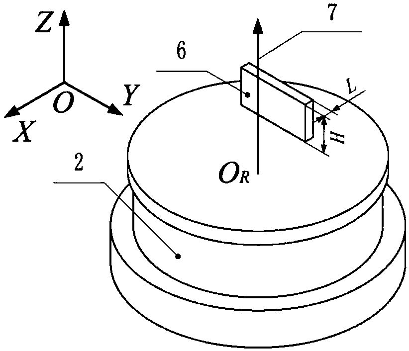 Method for determining spatial coordinates of rotation center of turntable