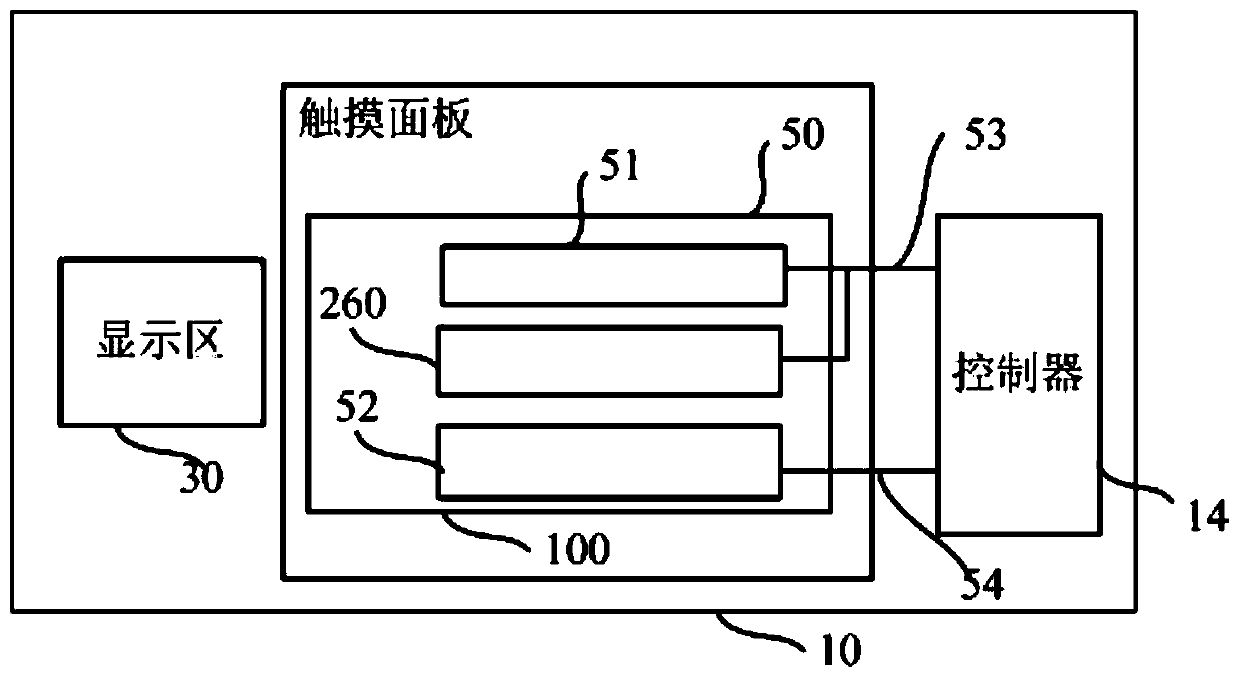 Organic light emitting diode touch panel and method of forming same