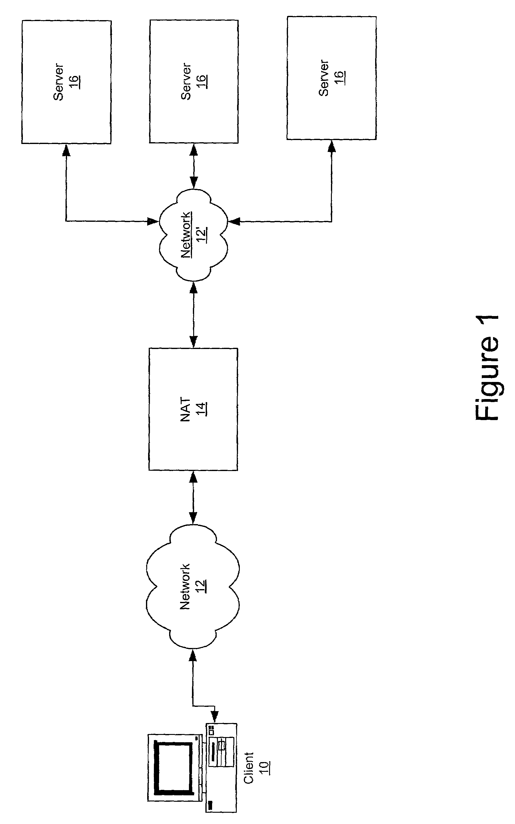 Methods, systems and computer program products for security processing outbound communications in a cluster computing environment