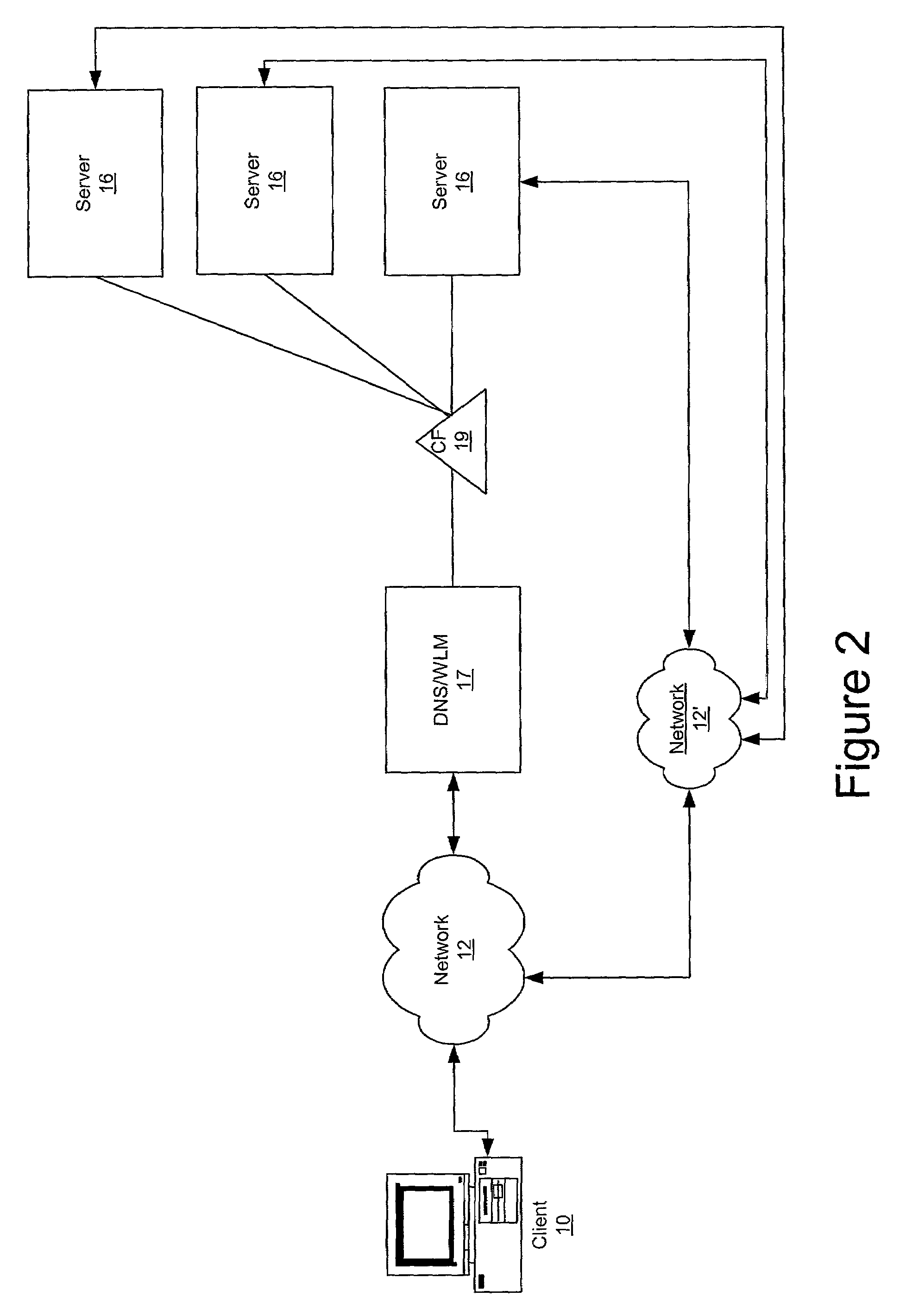 Methods, systems and computer program products for security processing outbound communications in a cluster computing environment