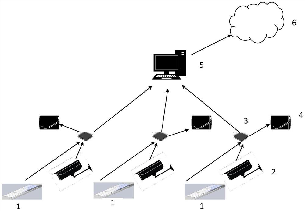 Toll station emergency management system, collection system, module and method