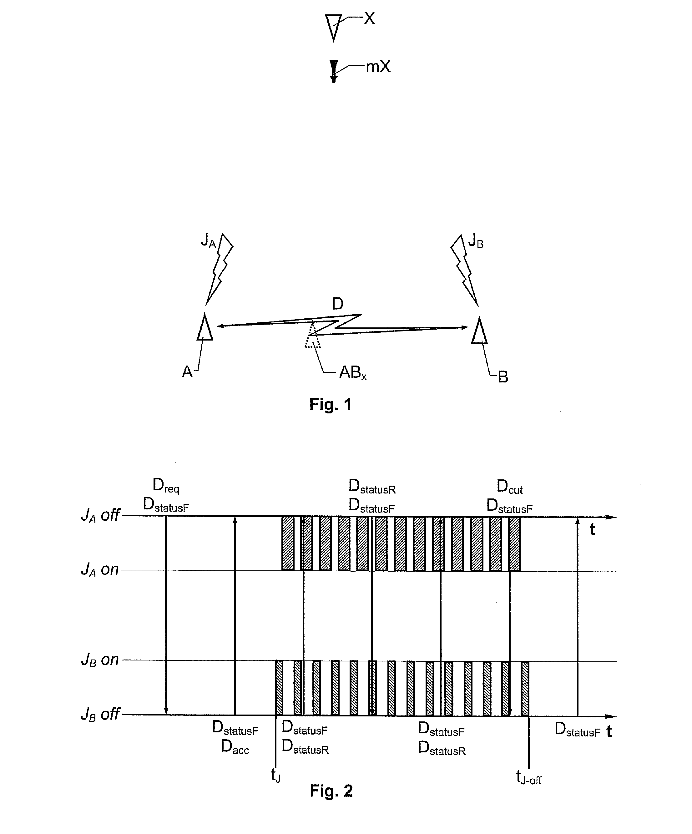 Coordination of Electronic Counter Measures