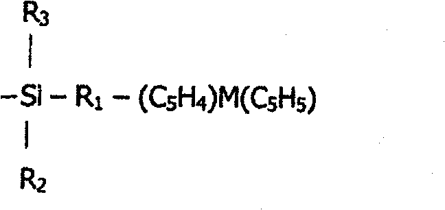 Composite composition for solid propellants including a ferrocene derivative and a submicronic aluminum charge, solid propellant, and load