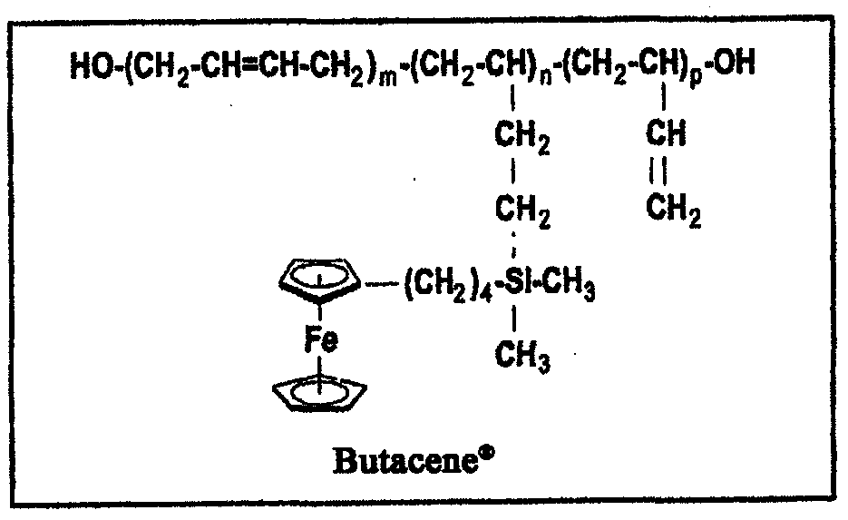 Composite composition for solid propellants including a ferrocene derivative and a submicronic aluminum charge, solid propellant, and load