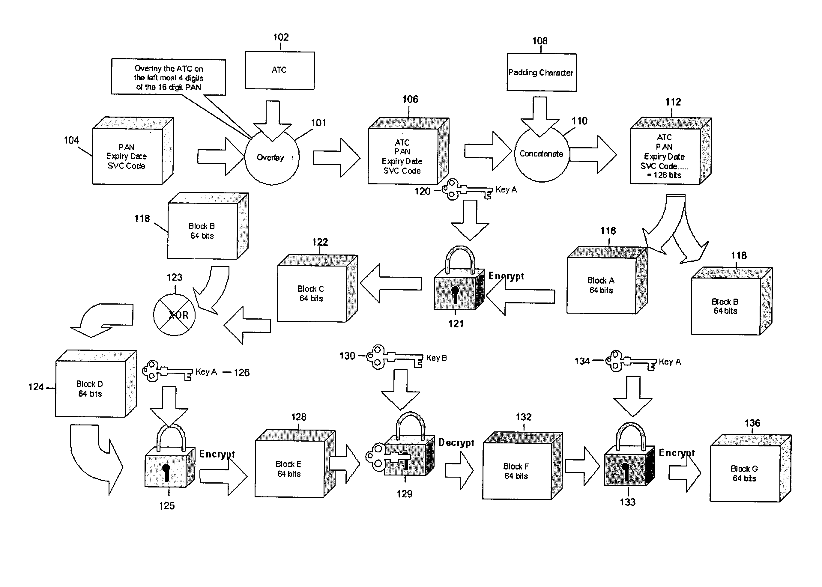 Method and system for generating a dynamic verification value