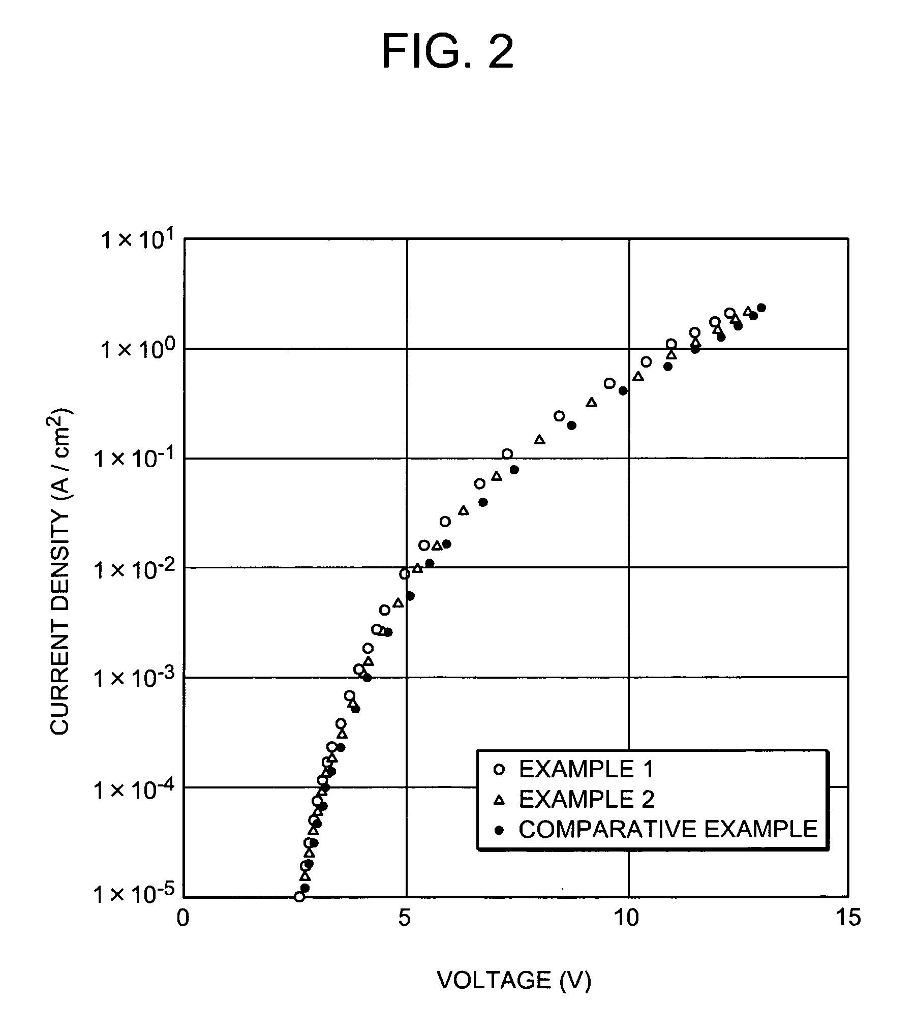 Organic el element having cathode buffer layer