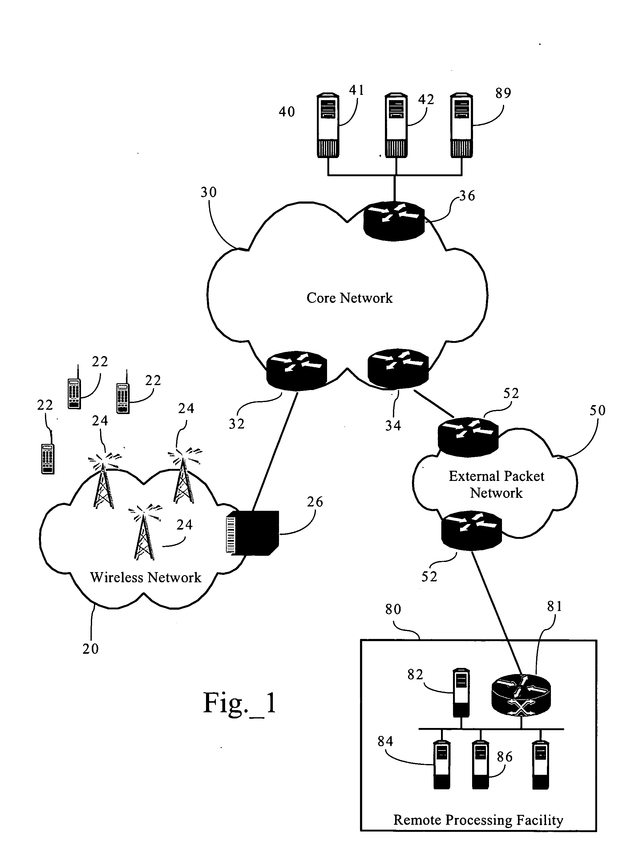 Dynamically distributed, portal-based application services network topology for cellular systems