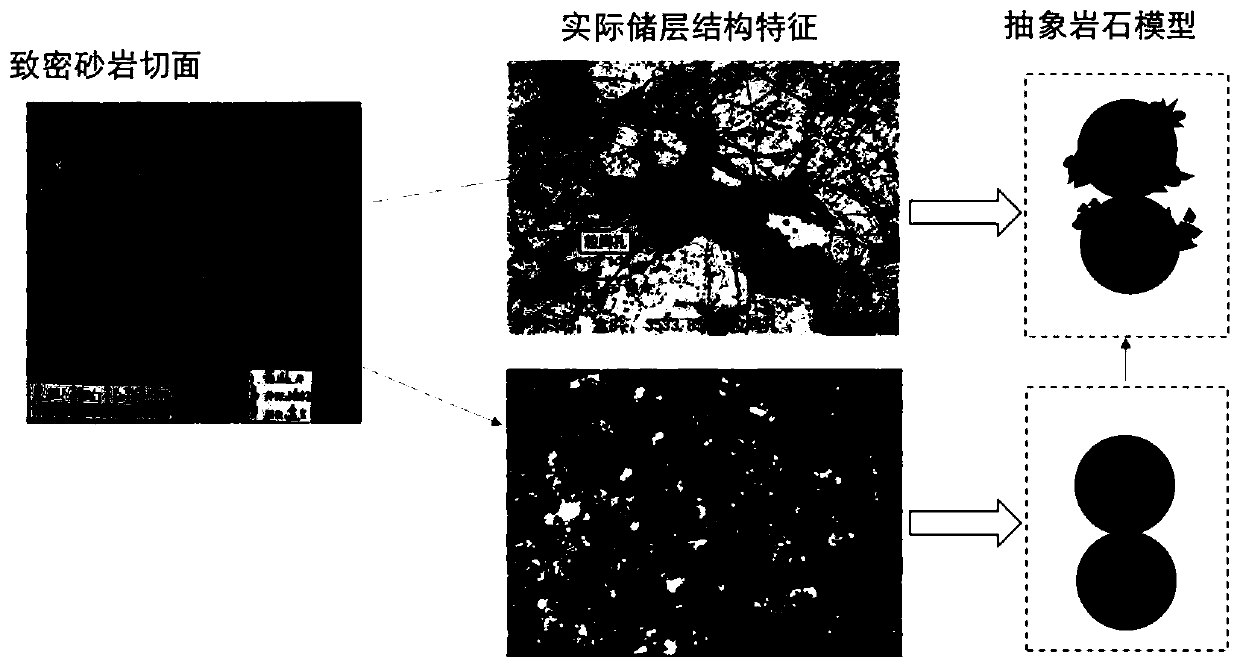 Method and equipment for detecting oil and gas reservoir by compact oil and gas reservoir fluid factor