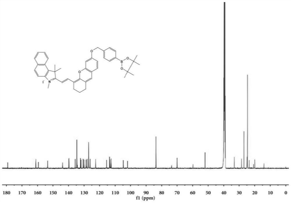 Synthesis and application of a fast-response long-wavelength fluorescent probe for hydrogen peroxide