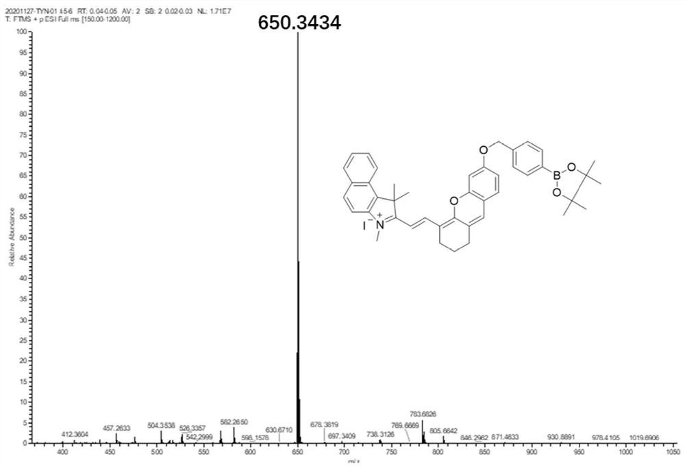 Synthesis and application of a fast-response long-wavelength fluorescent probe for hydrogen peroxide