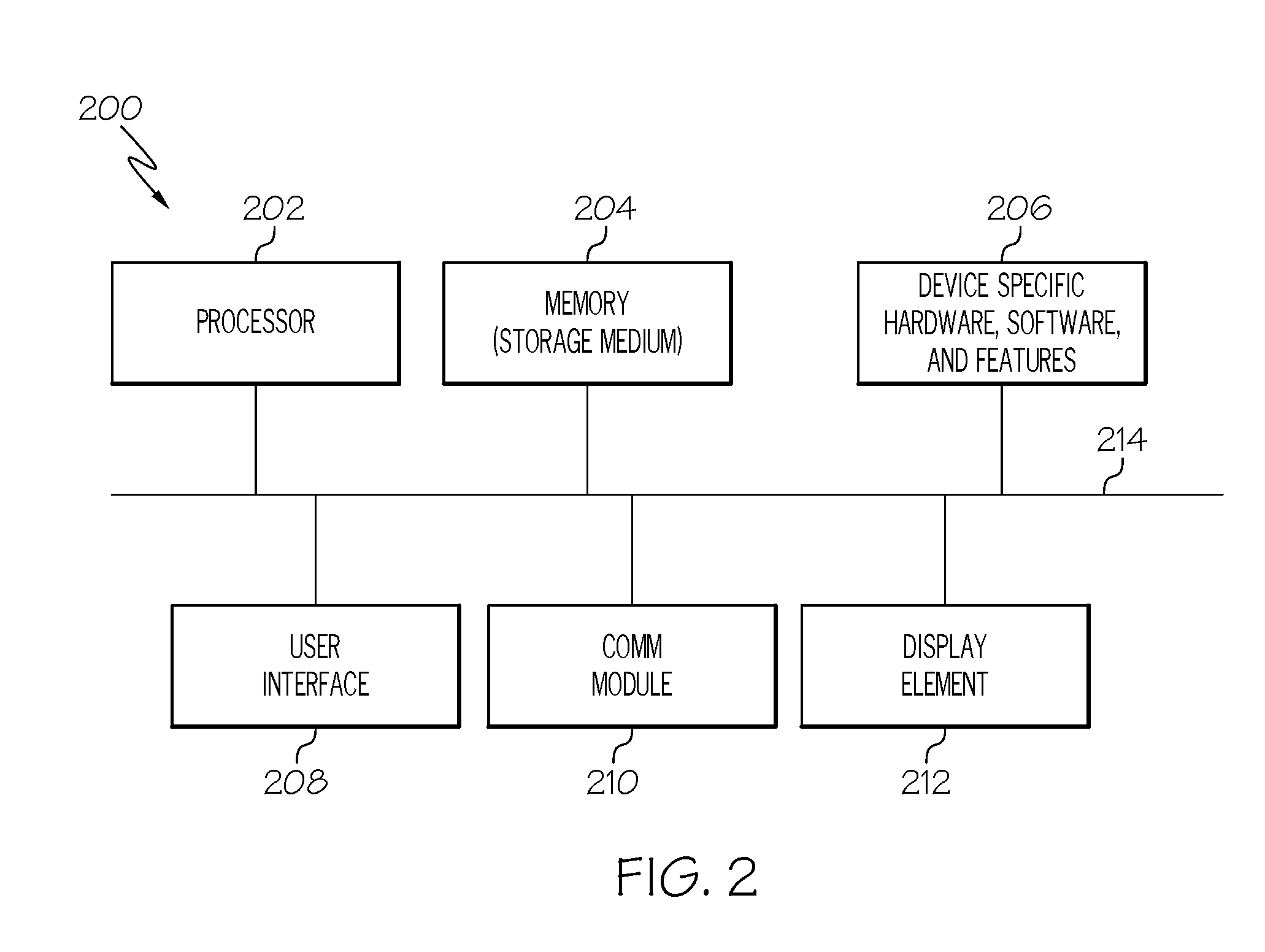 Data analytics and reporting of glucose-related information