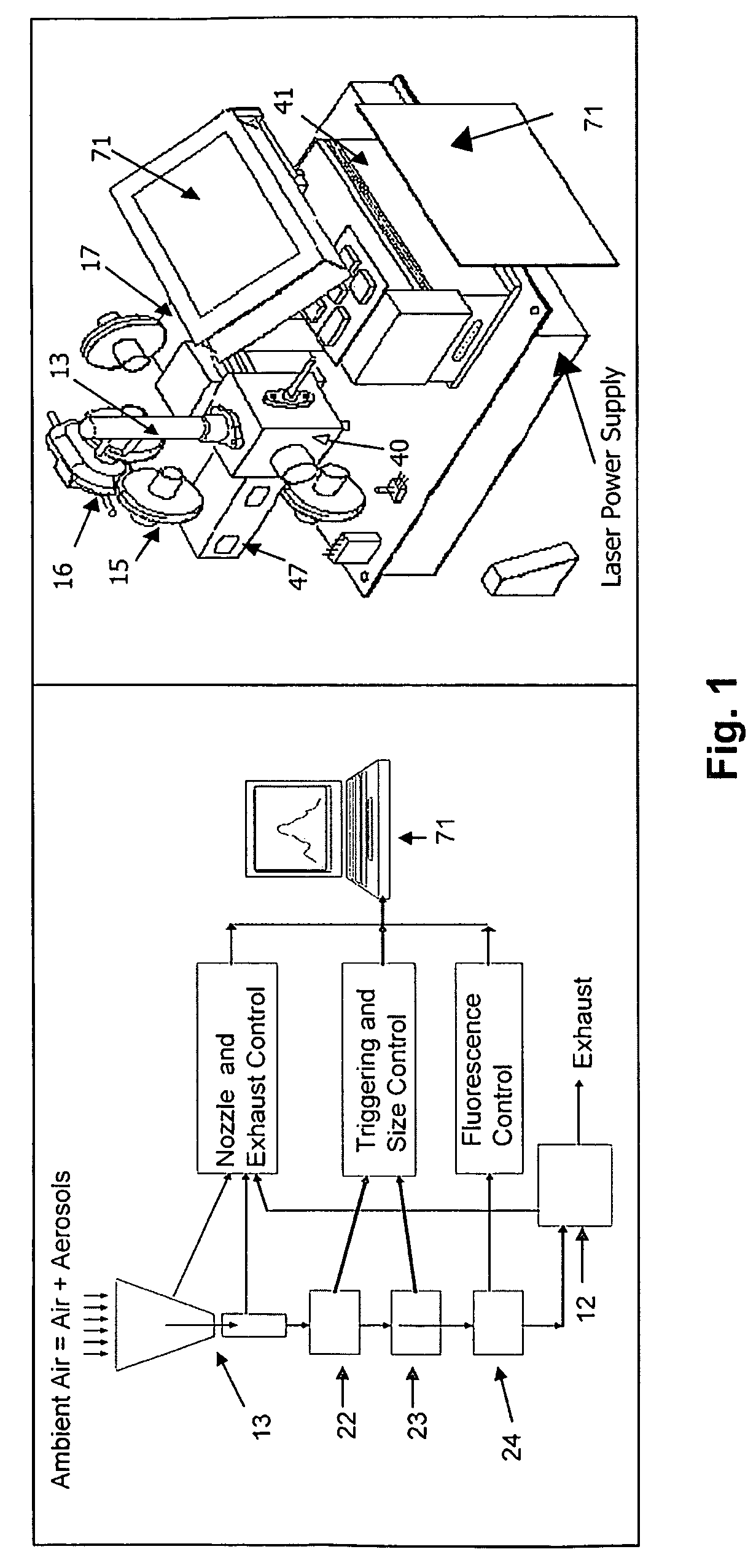 Optical sensor for the instantaneous detection and identification of bioaerosols