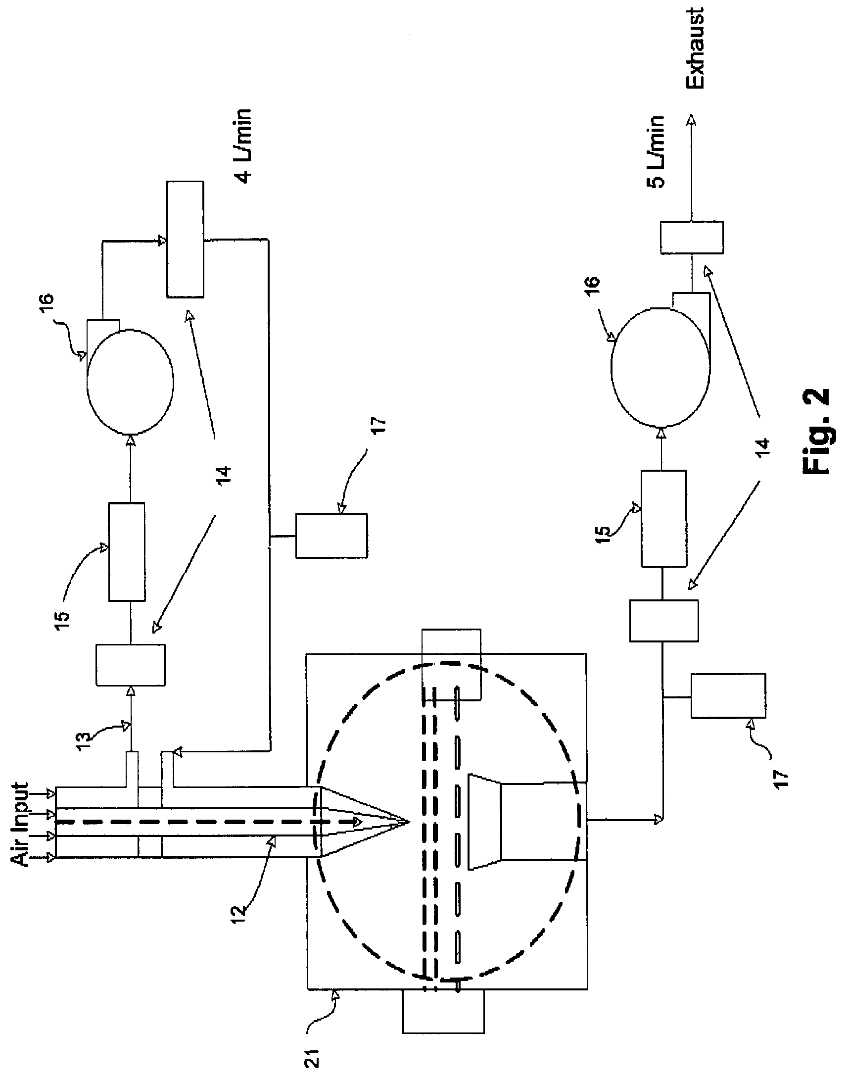 Optical sensor for the instantaneous detection and identification of bioaerosols