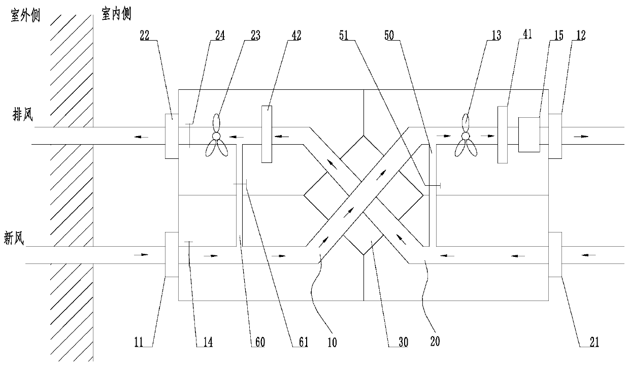 Fresh-air conditioner and control method of fresh-air conditioner