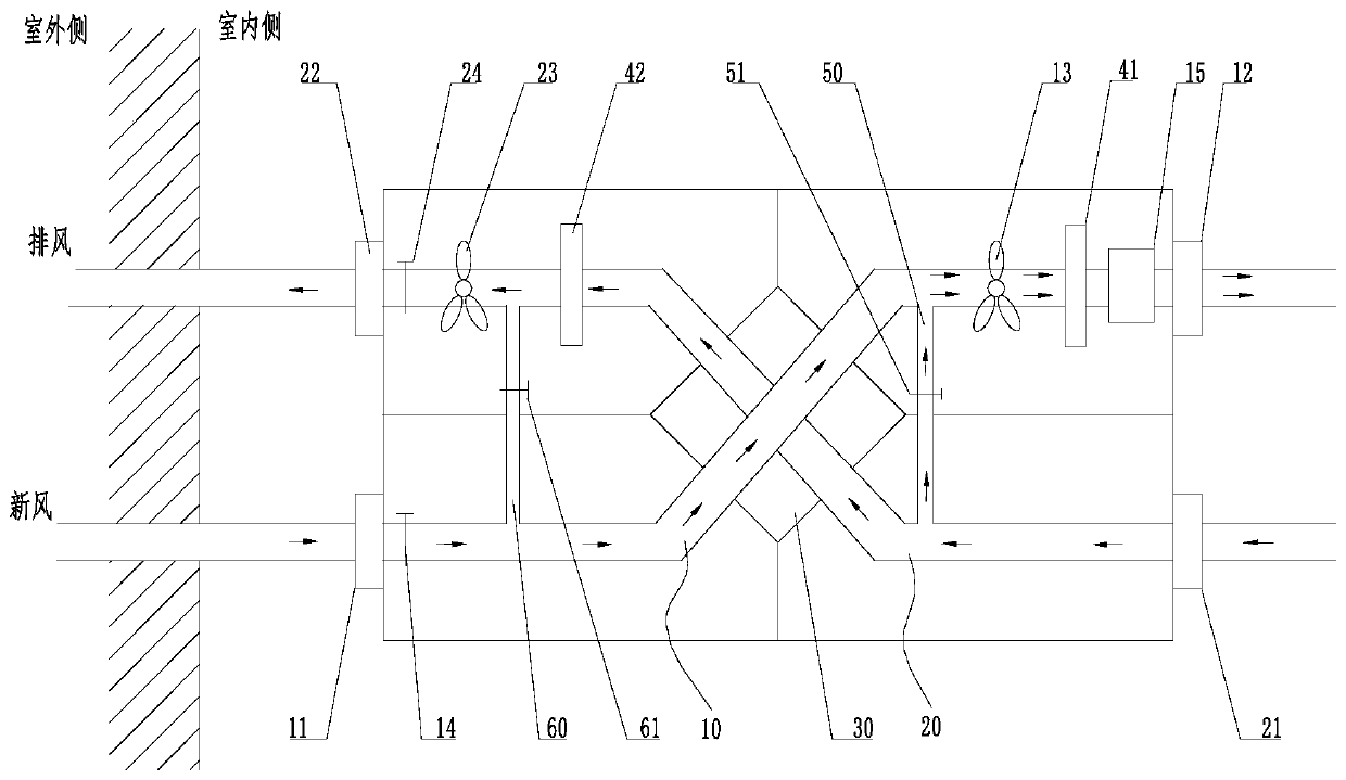 Fresh-air conditioner and control method of fresh-air conditioner