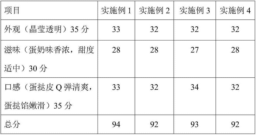 Crystal egg tart and preparation method thereof